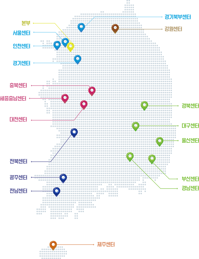 전국 창업지역센터 - 본부, 서울센터, 인천센터, 경기센터, 경기북부센터, 강원센터, 충북센터, 세종충남센터, 대전센터, 전북센터, 광주센터, 전남센터, 경북센터, 대구센터, 울산센터, 부산센터, 경남센터