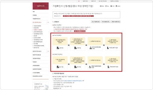 안내